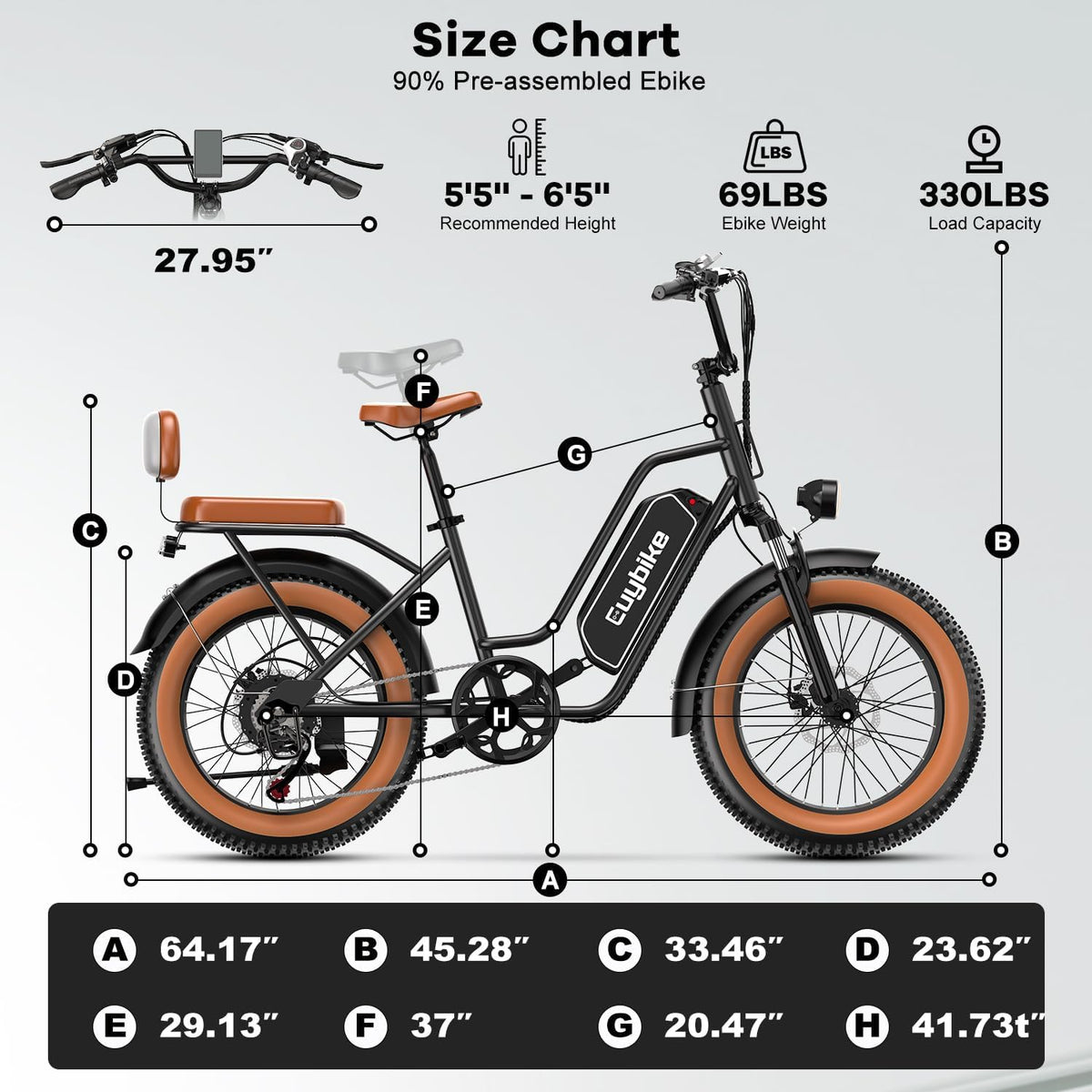 EUYBIKE Electric Bike for Adults, 20"x 4" Fat Tire Cargo Ebike, 1450W Peak Cargo Ebike with 48V 20AH Removable 960WH Battery