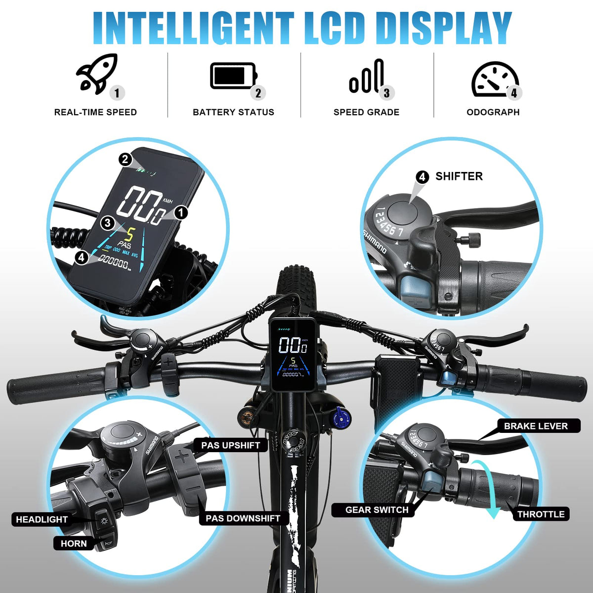 KETELES Ebikes for Adults, AWD Dual Motor Ebike Peak 6000W 26” Electric Bike Fat Tire, 52V 26AH Battery