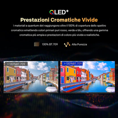 METZ QLED 40 Inch Smart TV FHD MQF7000Z, HDR10, Dolby Audio, Riduzione Luce Blu, Google TV, Googlecast, Tuner DVB-T/T2/C/S/S2/Analogico