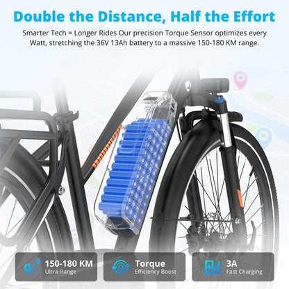 BK-U1 Mid-Drive Electric Bike up to 110 miles