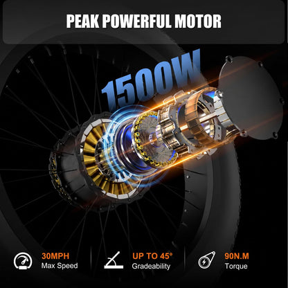 Electric Bike for Adults 1500W Peak 30 mph Up to 70 Mile Long Range