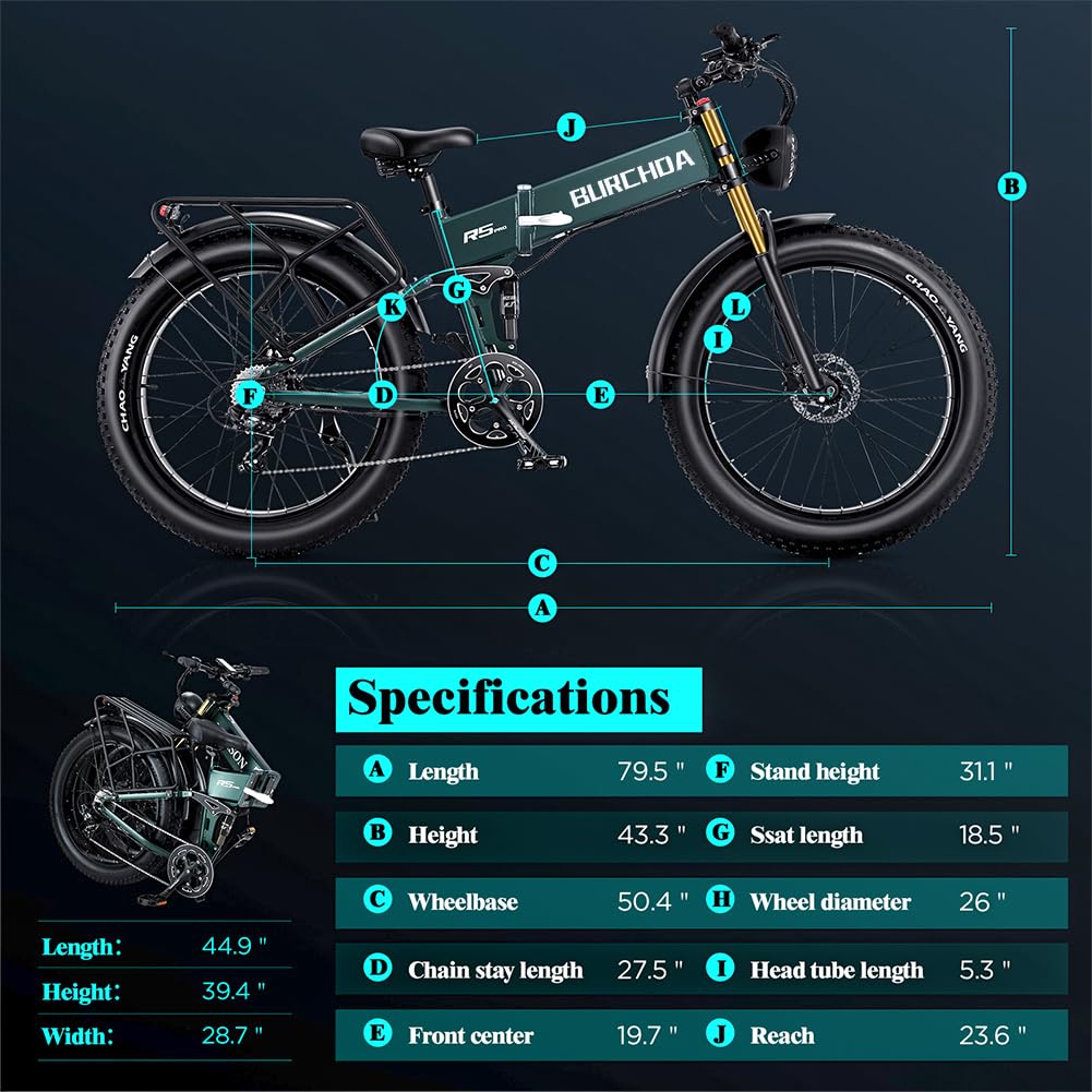 Electric Bike for Adults 1500W Peak 30 mph Up to 70 Mile Long Range
