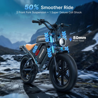 DEEPOWER QS7 Electric Bike for Adults, 2000W Peak Power 28MPH E-Bike, 48V 20Ah/35Ah/60Ah Battery