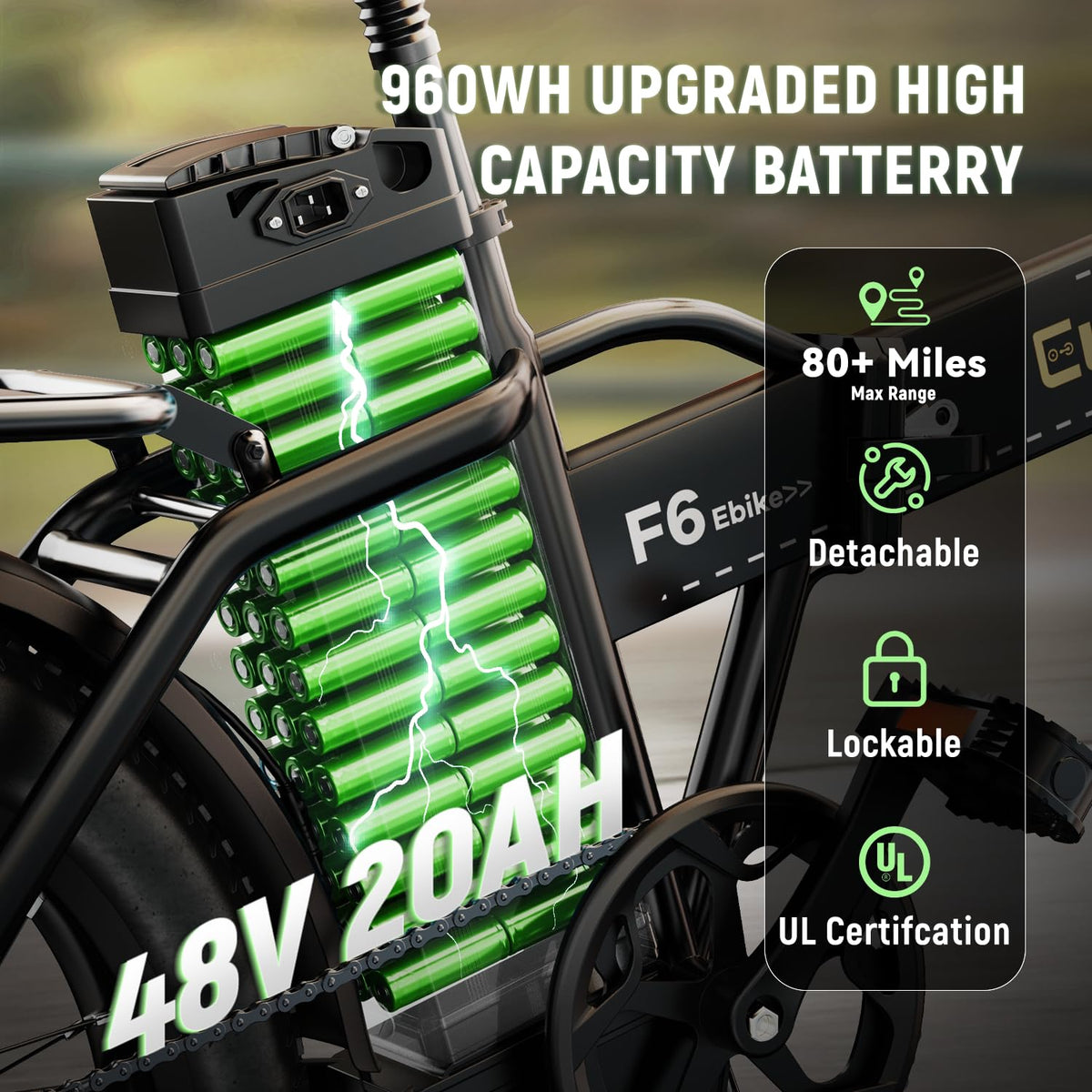EUYBIKE Foldable Electric Bike for Adults, 48V 20Ah Removable Lithium Battery up to 80Miles, 20" Fat Tire 1000W Dirt Ebike