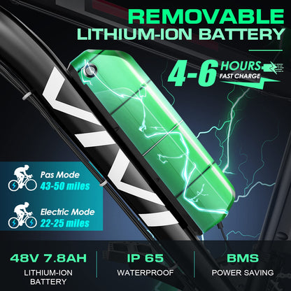 Vivi Electric Bike for Adults, Peak 750W Ebike 26" Electric Mountain Bike, 20MPH Adult Electric Bicycles Commuter Ebike with 48V Battery
