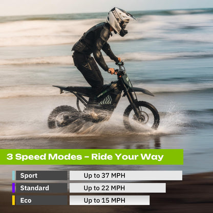 Windone RS5 Electric Dirt Bike for Teens & Adults (13+), Up to 37 MPH, 45 Miles Range, 2200W Peak Motor