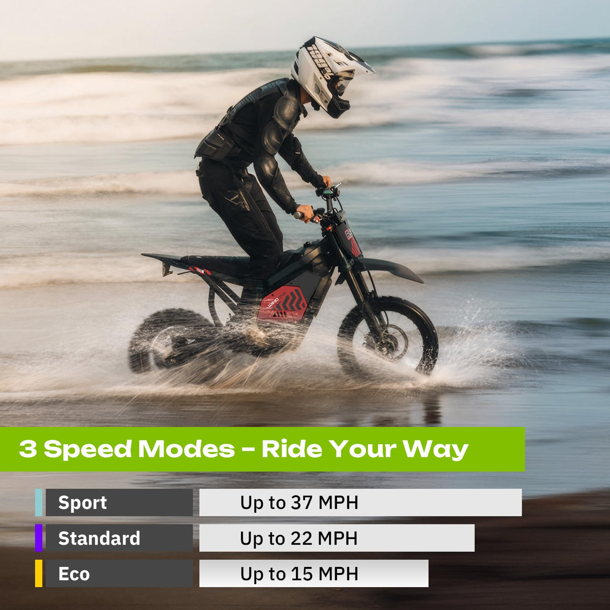 Windone RS5 Electric Dirt Bike for Teens & Adults (13+), Up to 37 MPH