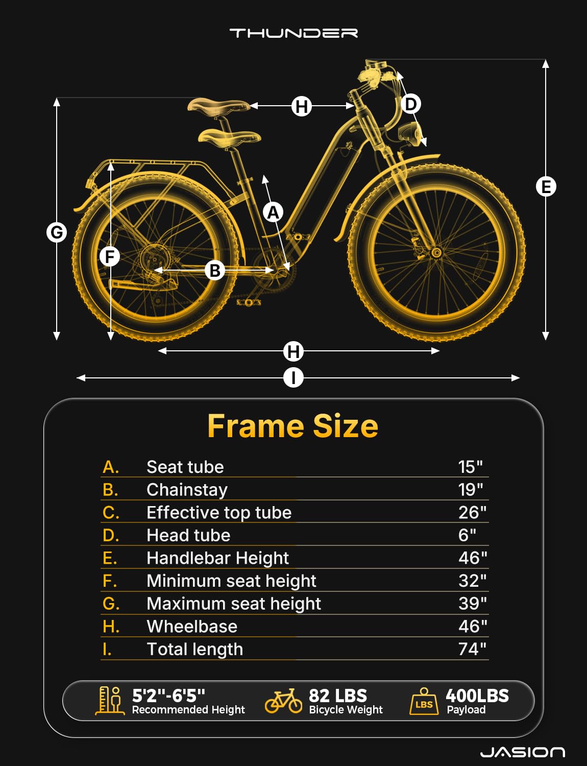 Jasion Thunder Electric Bike for Adults,1800W Peak Fat Tire E Bikes,26''x 4'',80 Miles with 864Wh Removable Battery