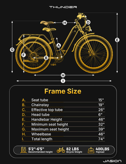 Jasion Thunder Electric Bike for Adults,1800W Peak Fat Tire E Bikes,26''x 4'',80 Miles with 864Wh Removable Battery Ebike