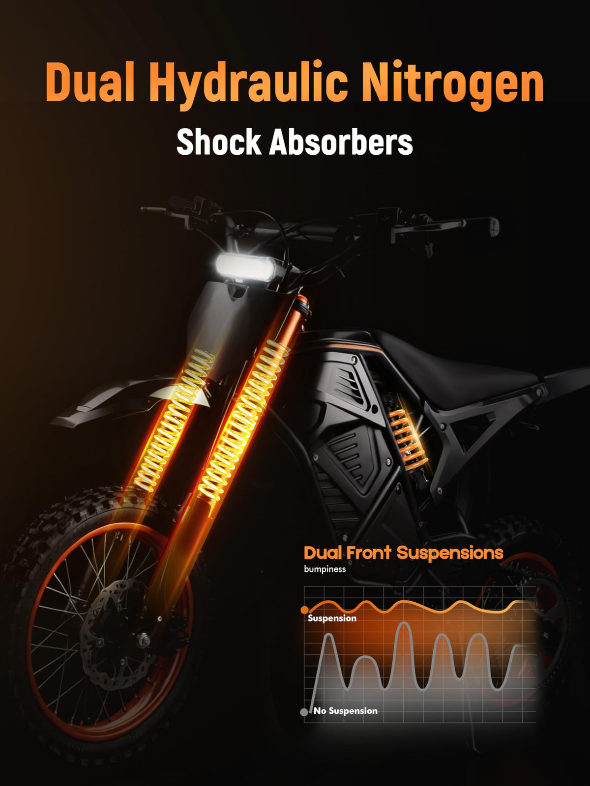 ESKUTE Electric Dirt Bike for Teens Adults, Mid-Drive Motor 3500W Peak, Electric Motorcycle 48V23Ah Battery