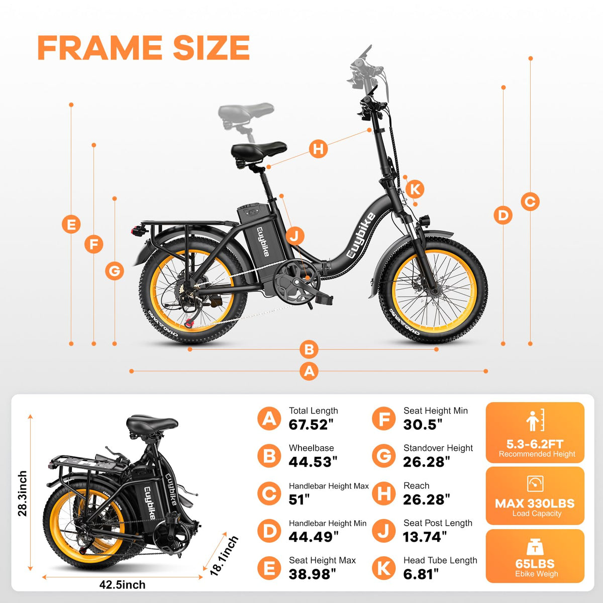 Folding Electric Bike for Adults with Peak 1000W Motor, 48V 20AH Battery up to 80 Miles, 20" Fat Tire All Terrain Ebike