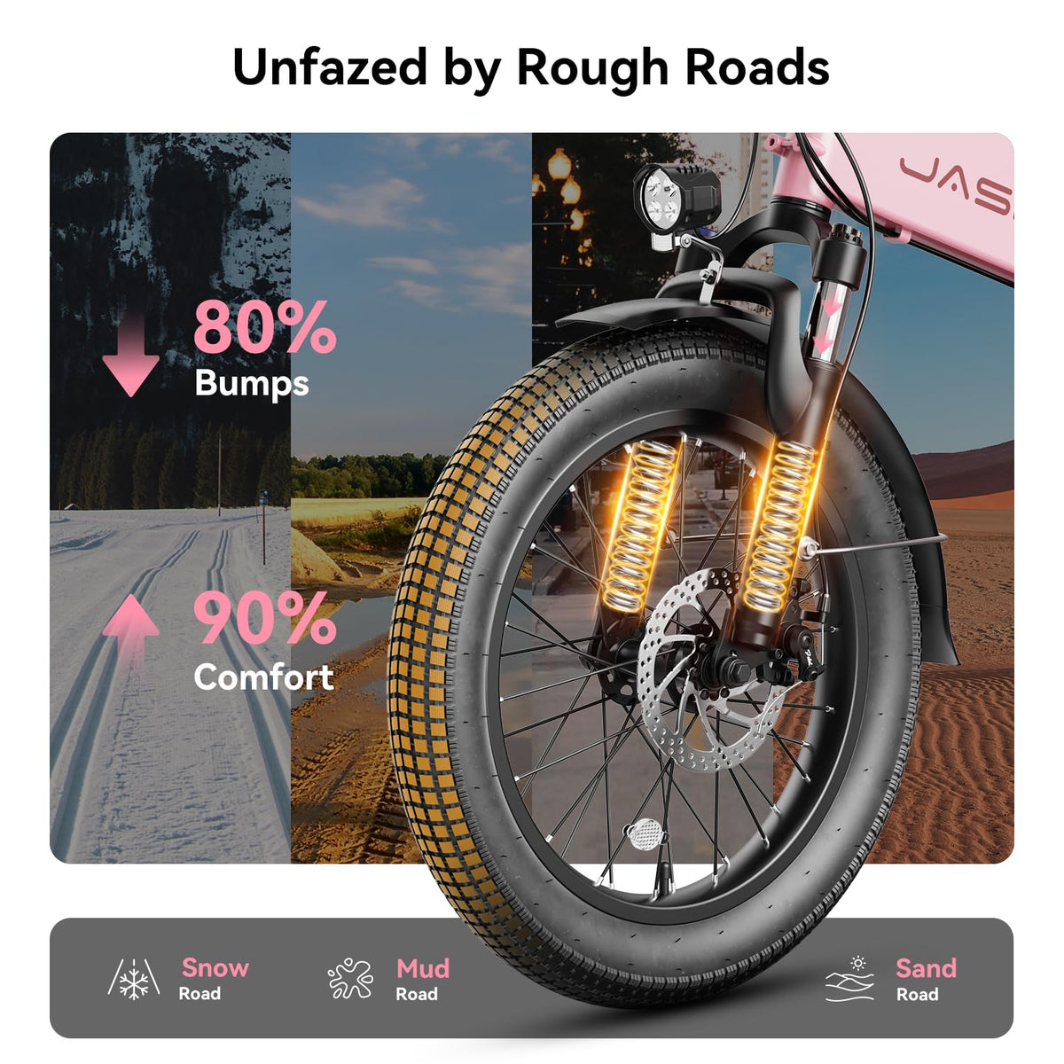 Jasion EB6 Foldable Electric Bike for Adults, 1200W Peak Motor 25 MPH EBike