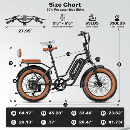 EUYBIKE Electric Bike for Adults, 20"x 4" Fat Tire Cargo Ebike, 1450W Peak Cargo Ebike with 48V 20AH Removable 960WH Battery