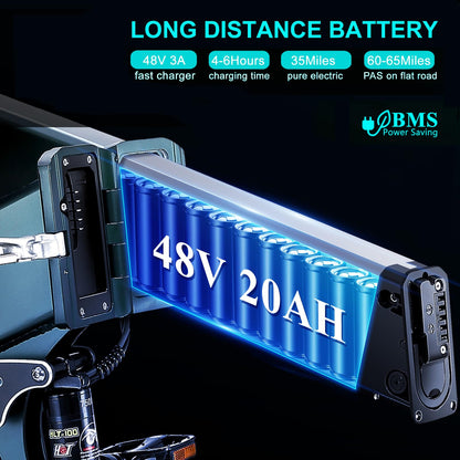 Electric Bike for Adults 1500W Peak 30 mph Up to 70 Mile Long Range