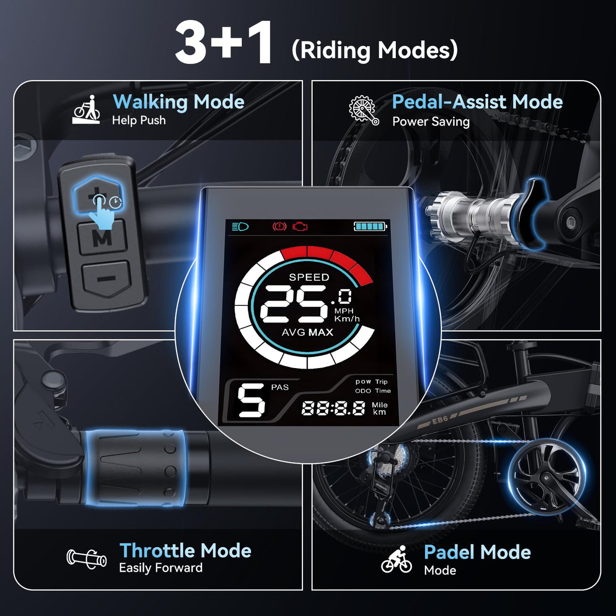 Jasion EB6 Foldable Electric Bike for Adults, 1200W Peak Motor 25 MPH EBike