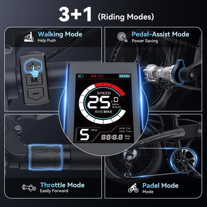 Jasion EB6 Foldable Electric Bike for Adults, 1200W Peak Motor 25 MPH EBike
