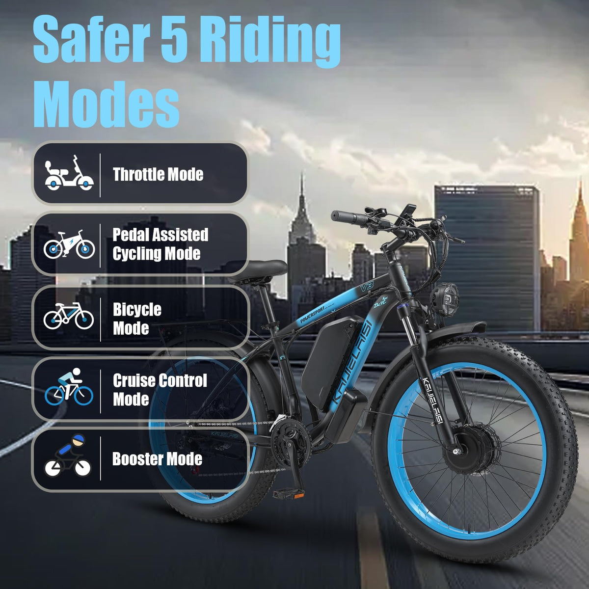 AWD Electric Bike for Adults, Peak 4000W Power 26” Fat Tire Ebike Dual Motor Electric Bicycles, 48V 22.4AH Removable Battery