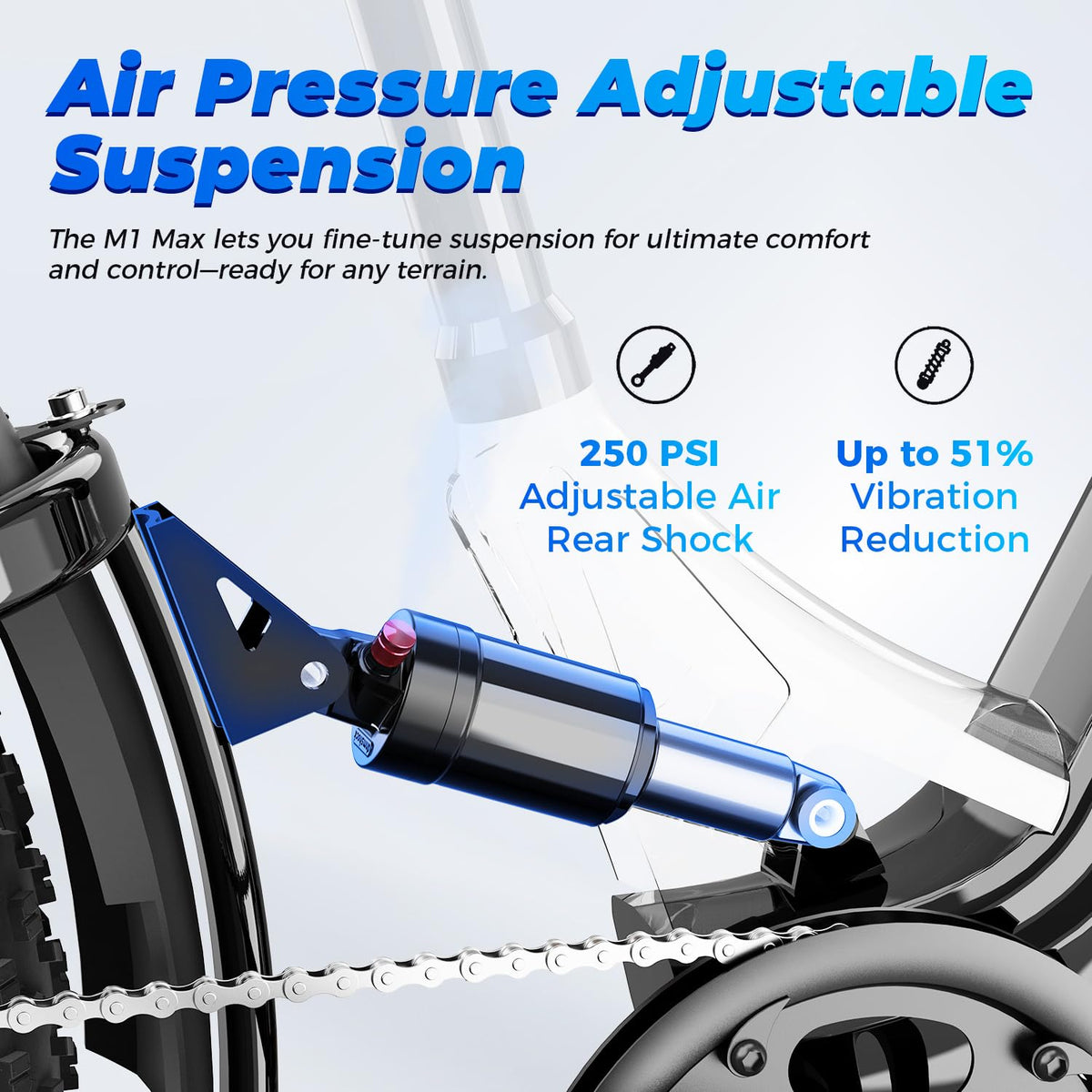 Aipas M1 Max Electric Bike for Adults, 26"x4" Fat Tire Ebike Air Suspension