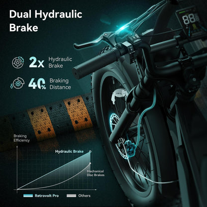 Jasion RetroVolt Pro Electric Bike, 90-Mile Range, Fat Tire
