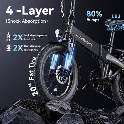 Jasion EB6 Foldable Electric Bike for Adults, 1200W Peak Motor 25 MPH EBike