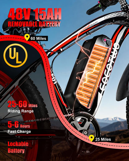 EOEOTWO Electric Bike for Adults, 1500W Peak E-Bikes, 26" Fat Tire Ebikes