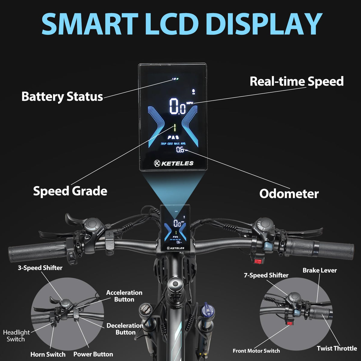 KAIJIELAISI Electric Bike for Adults AWD Ebike Dual Motor 4000W Peak 26'' Fat Tire Ebikes with 48V 22.4AH Battery
