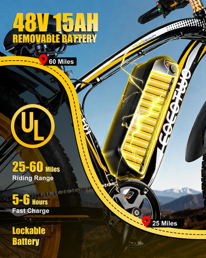 EOEOTWO Electric Bike for Adults, 26" Fat Tire Ebikes, 48V 15Ah