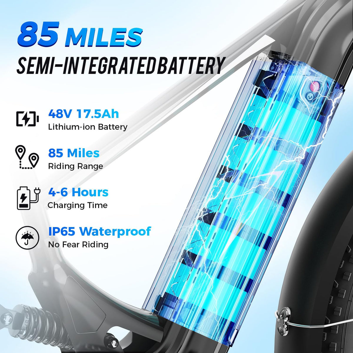 LEONX M2 Pro Electric Bike for Adults, 1800W Peak Motor, 85-Mile Long Range