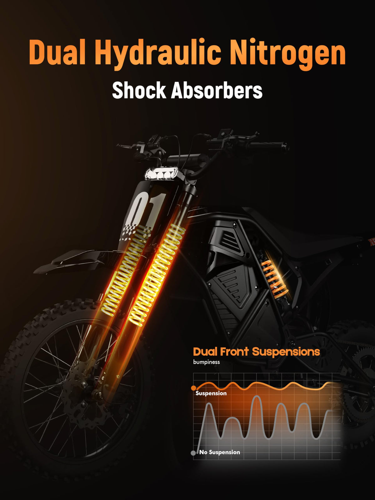 ESKUTE Electric Dirt Bike for Teens Adults, Electric Motorcycle 48V23Ah Battery
