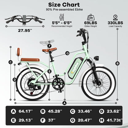 EUYBIKE Electric Bike for Adults, 20"x 4" Fat Tire Ebike, 1450W Peak Cargo Ebike with 48V 20AH Removable 960WH Battery