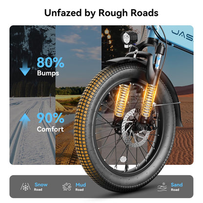 Jasion EB6 Foldable Electric Bike for Adults, 1200W Peak Motor 25 MPH EBike
