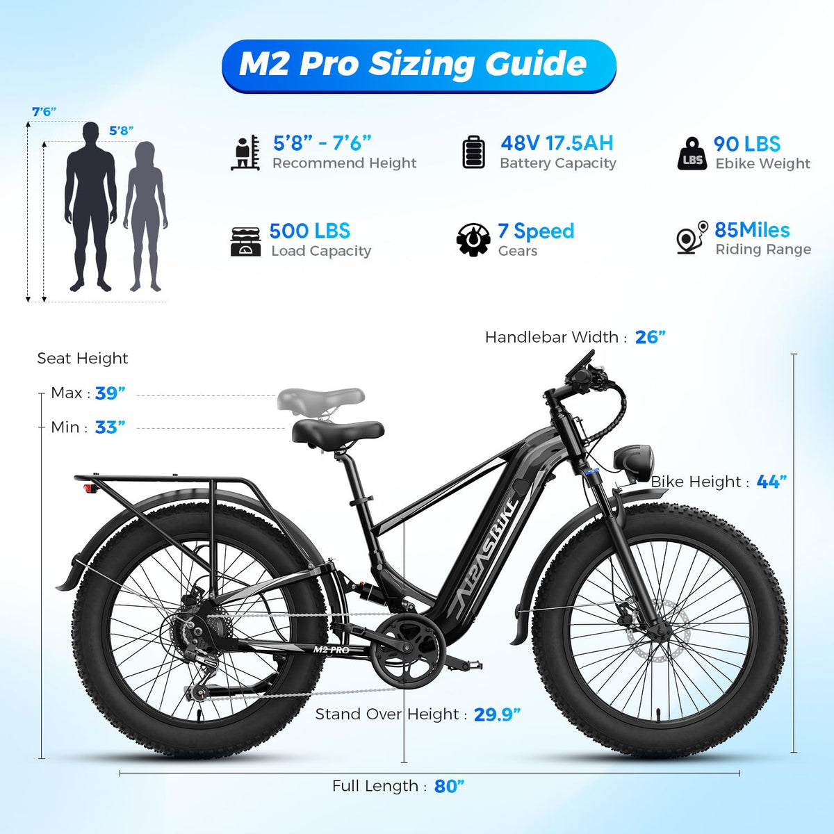 LEONX M2 Pro Electric Bike for Adults, 1800W Peak Motor, 85-Mile Long Range