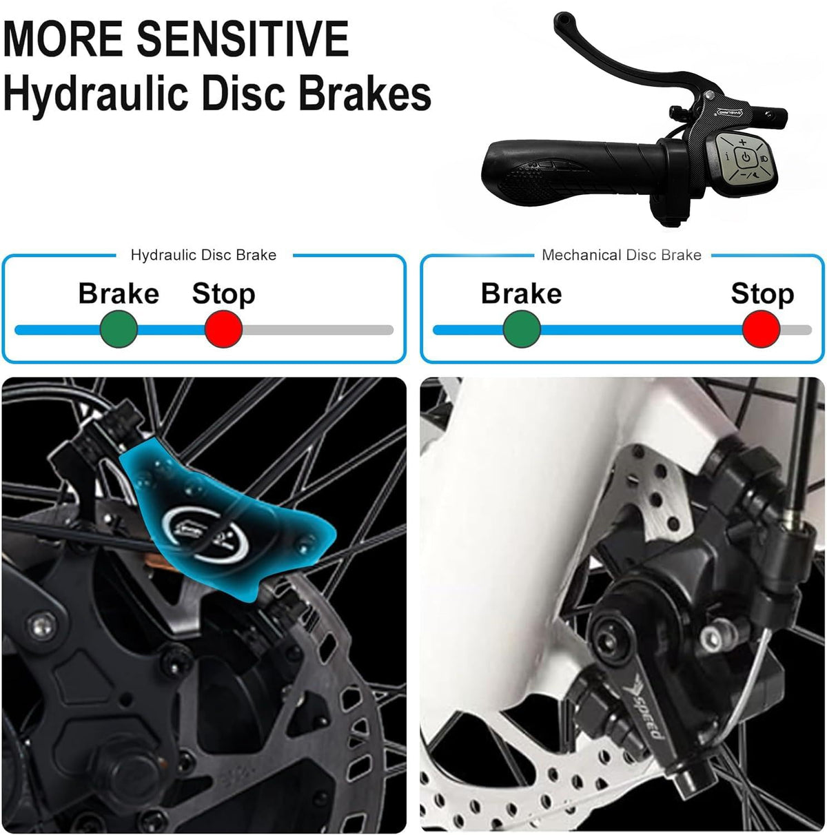 Adria26 Peak 5000W/6000W Dual Motor Ebike, 40-46MPH Electric Bike for Adults, 26" x 4" Fat Tire Electric Mountain Bike