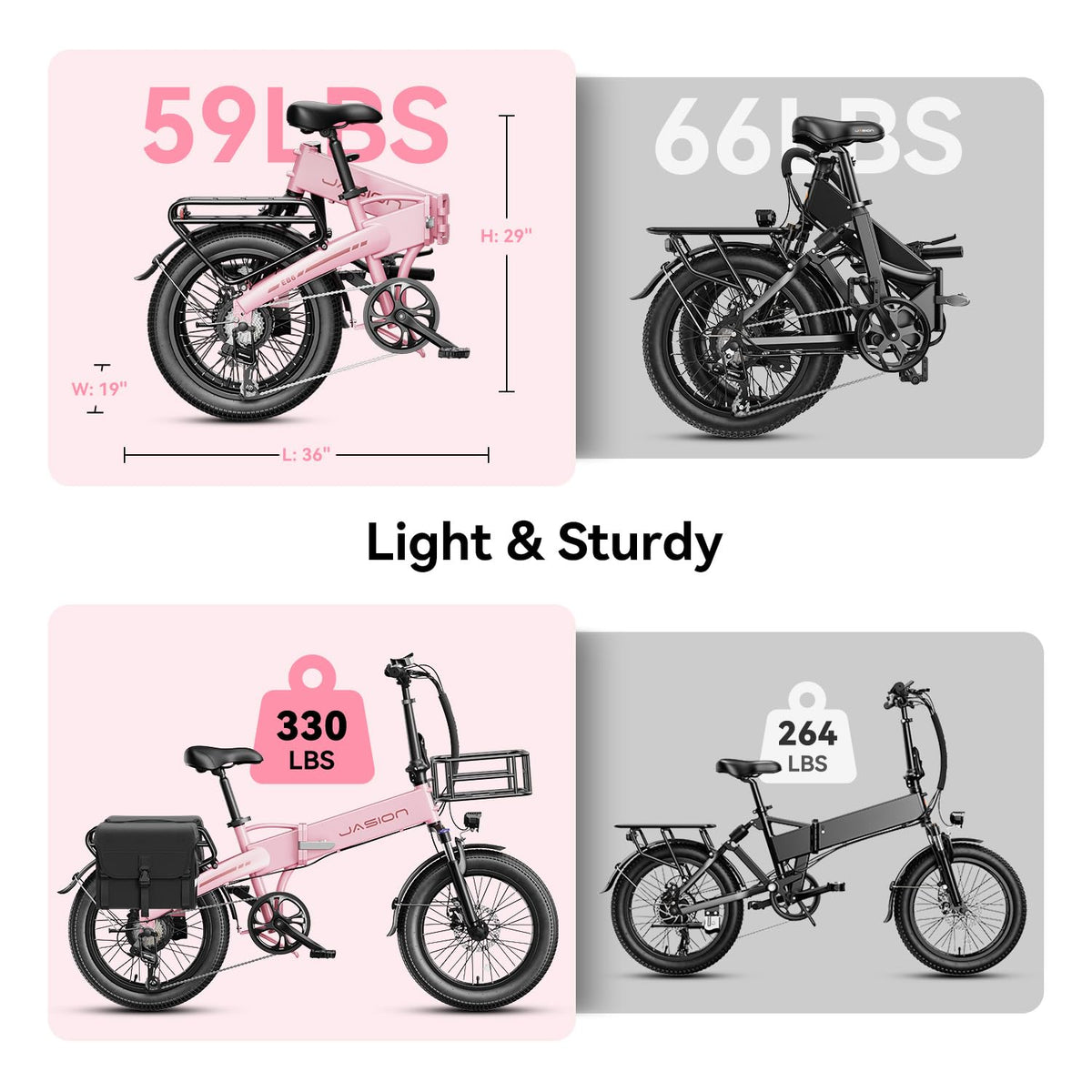 Jasion EB6 Foldable Electric Bike for Adults, 1200W Peak Motor 25 MPH EBike