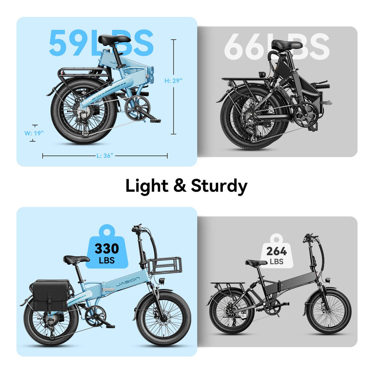 Jasion EB6 Foldable Electric Bike for Adults, 1200W Peak Motor 25 MPH EBike