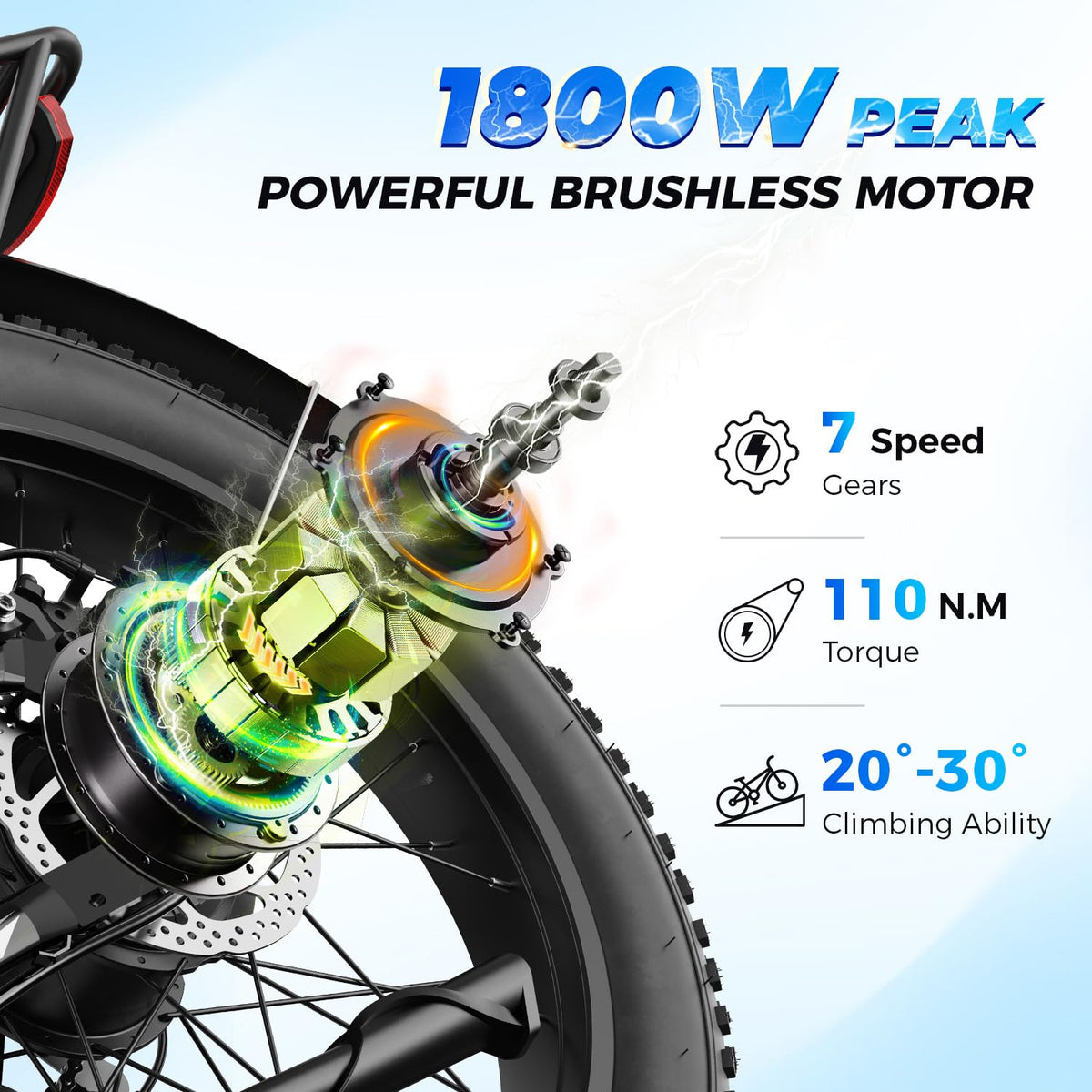 LEONX M2 Pro Electric Bike for Adults, 1800W Peak Motor, 85-Mile Long Range