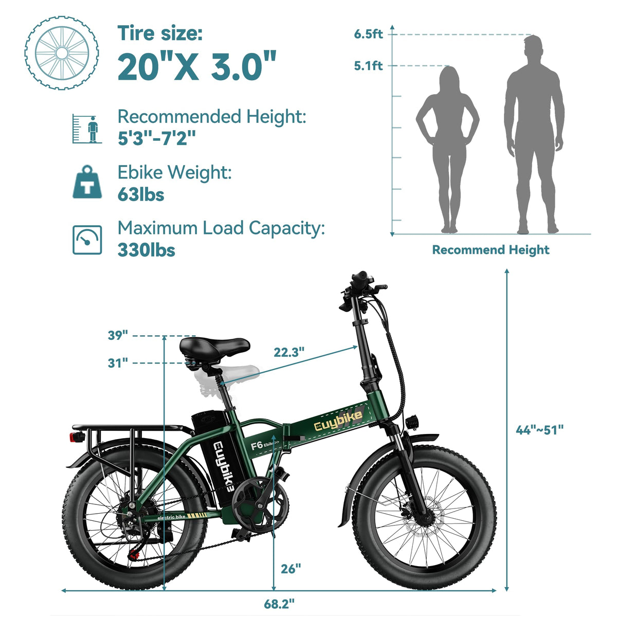 EUYBIKE Foldable Electric Bike for Adults, 48V 20Ah Removable Lithium Battery up to 80Miles, 20" Fat Tire 1000W Dirt Ebike