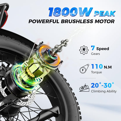 Aipas M1 Max Electric Bike for Adults, 26"x4" Fat Tire Ebike Air Suspension