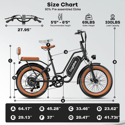 EUYBIKE Electric Bike for Adults, 20"x 4" Fat Tire Ebike, 1450W Peak Cargo Ebike with 48V 20AH Removable 960WH Battery