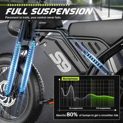 ASKGO Electric Bike for Adults Teens, 2500W Peak, 28/36 Mph & 65 Miles, 16/20" Fat Tire All-Terrain Electric Dirt Bike