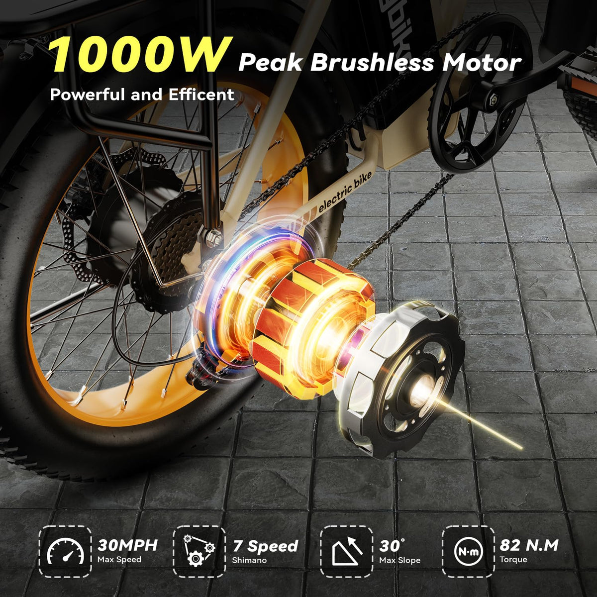 EUYBIKE Foldable Electric Bike for Adults, 48V 20Ah Removable Lithium Battery up to 80Miles, 20" Fat Tire 1000W Peak Motor Dirt Ebike