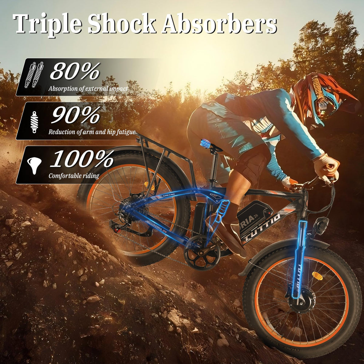 Adria26 Peak 5000W/6000W Dual Motor Ebike, 40-46MPH Electric Bike for Adults, 26" x 4" Fat Tire Electric Mountain Bike