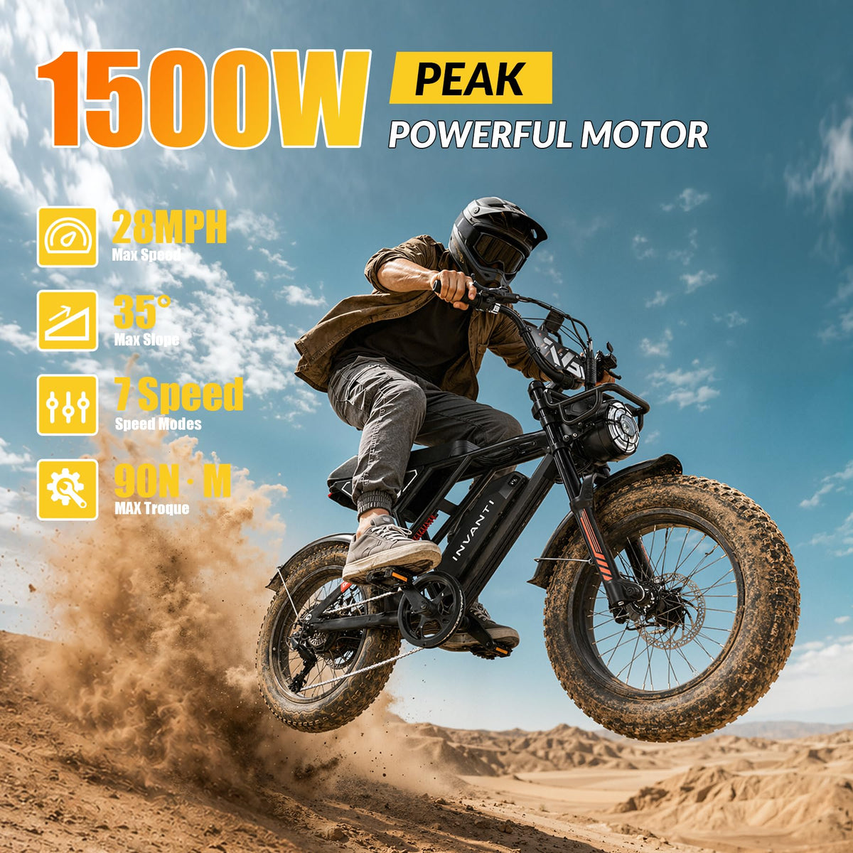 INVANTI Electric Bike for Adults,48V15Ah Removable Battery Ebike,Peak 1500W Motor,20"x4" Fat Tire Electric Bike