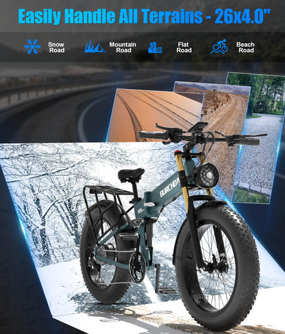 Electric Bike for Adults 1500W Peak 30 mph Up to 70 Mile Long Range