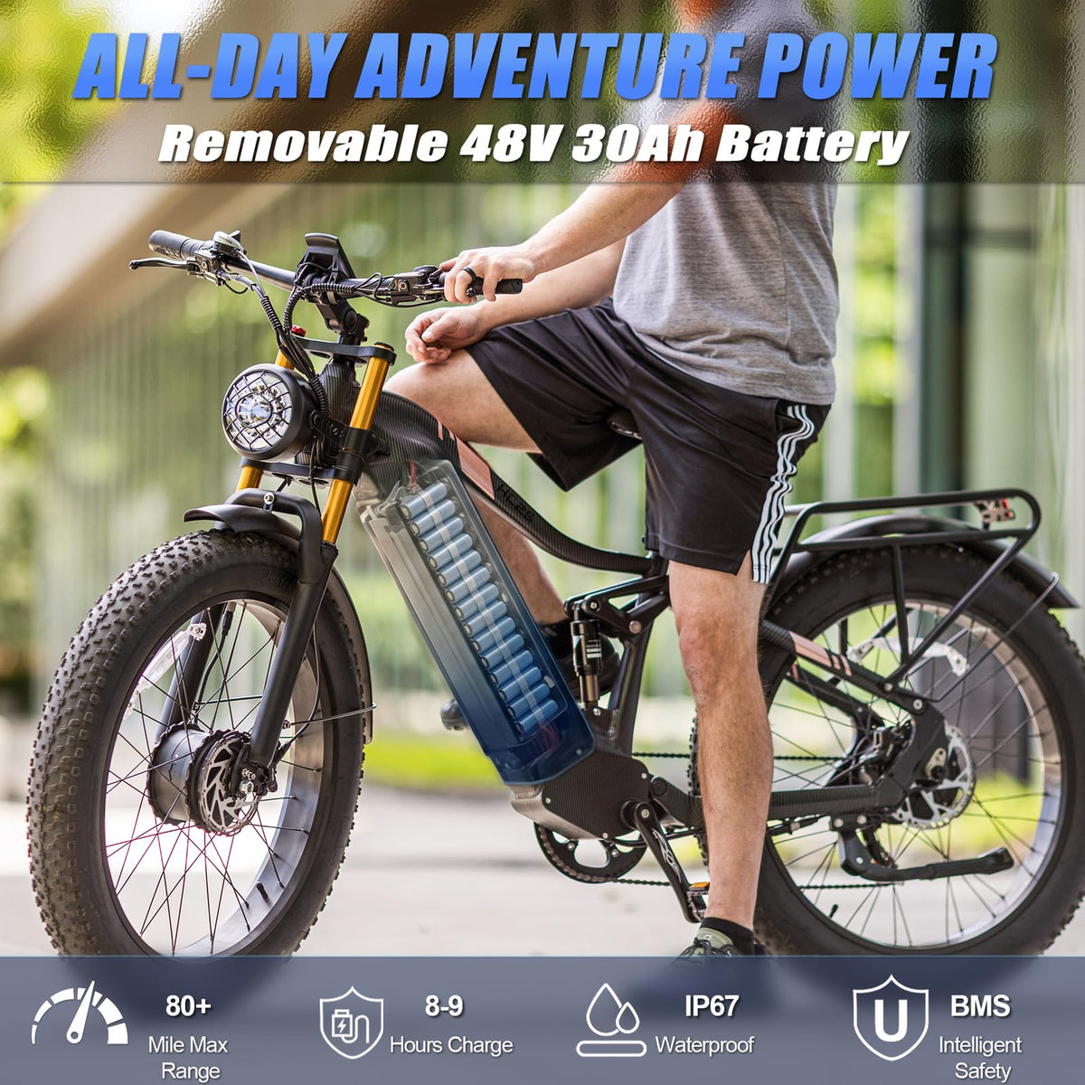 BIGUODIR 3000W Peak AWD Dual Motor Electric Bike for Adults Foldable