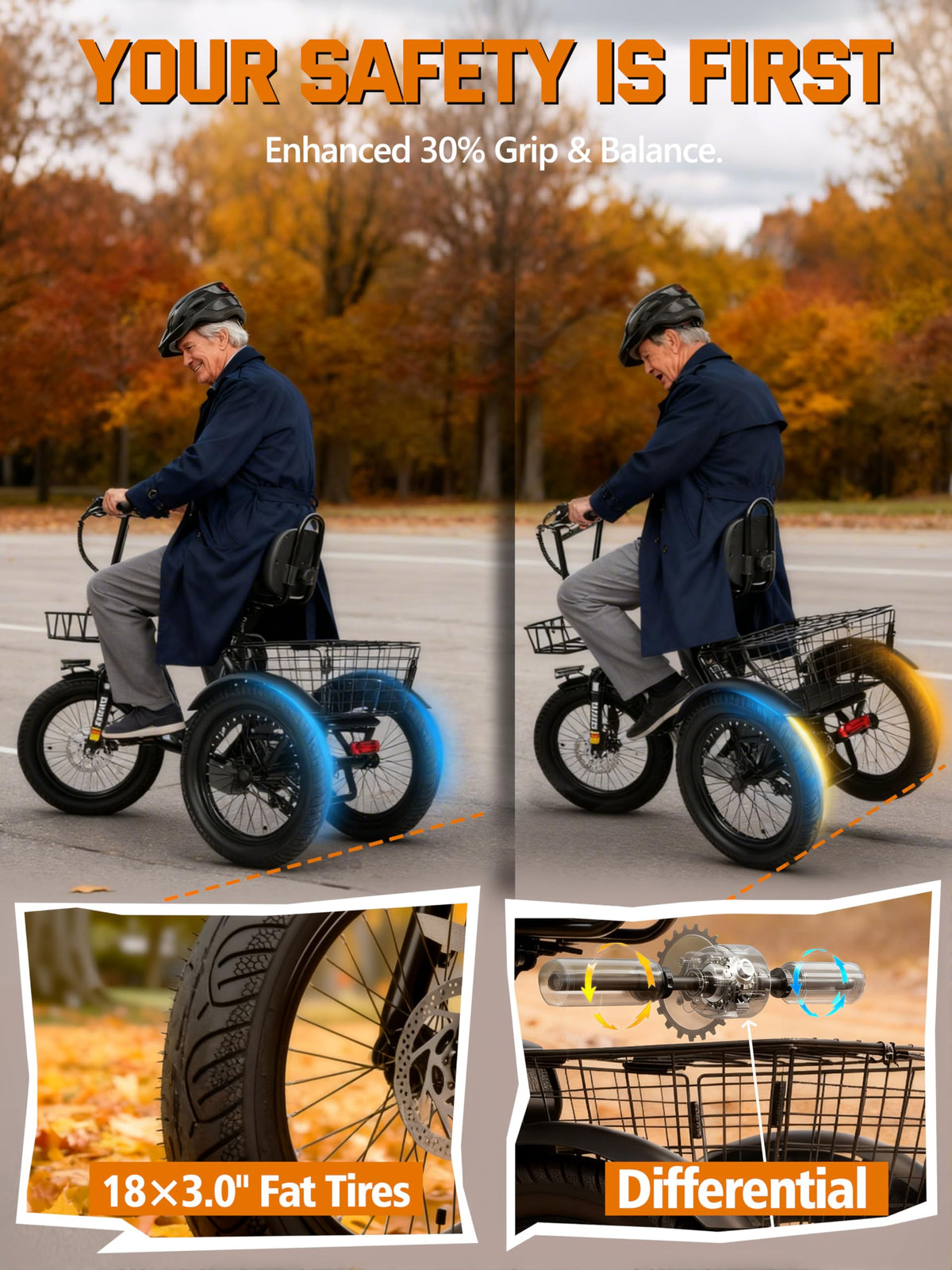 ESKUTE E Trike Electric Bike, Peak 1200W Brushless Motor Folding Trike 18X3.0 Fat Tire Ebike, 624Wh Battery