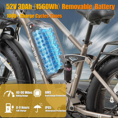 5000W Peak AWD Dual Motor Electric Bike for Adults Up to 90 Mi Long Range