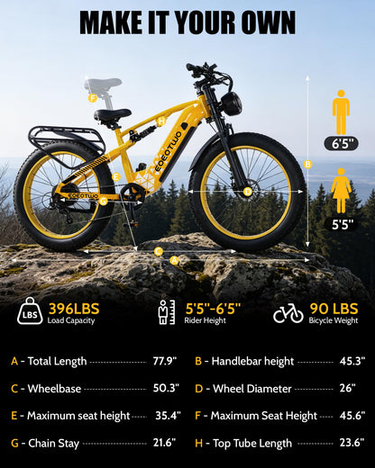 Electric Bike, 1500W Peak 28+ MPH 26" Fat Tire Electric Bicycle, 60+ Miles Off-Road E Bike for Adults