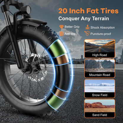 Folding Electric Bike for Adults with Peak 1000W Motor, 48V 20AH Battery up to 80 Miles, 20" Fat Tire All Terrain Ebike