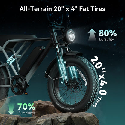 Jasion RetroVolt Pro Electric Bike, 90-Mile Range, Fat Tire